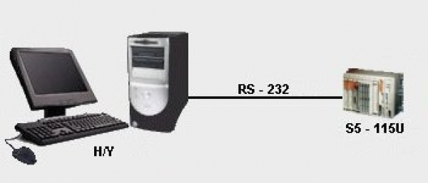 Beverages&#039; production preparation