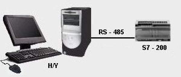 Ikaria airport wastewater treatment