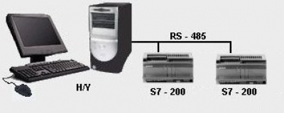 Agricultural products refrigeration system monitoring
