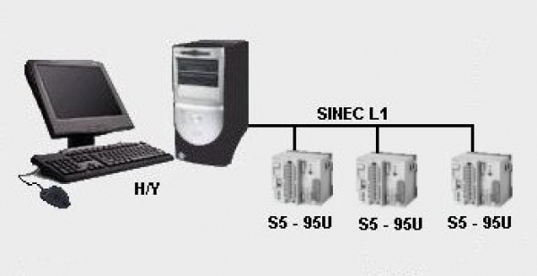 Garbage disposal drainage treatment