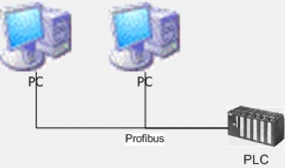 Orange juice refrigeration control system