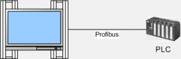 Water refinery monitoring