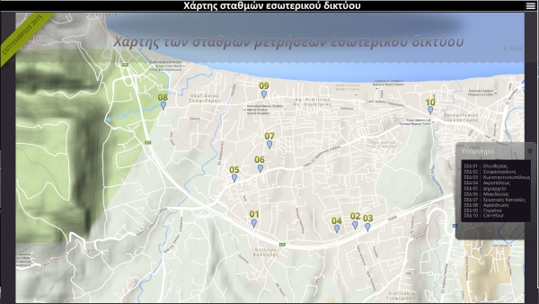 Central SCADA ready for internal network monitoring stations