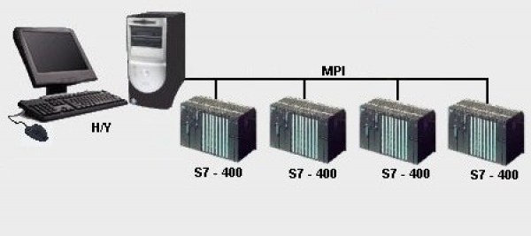 Brewhouse procedures monitoring