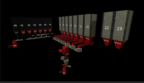 Cretan Mills flour mixing line