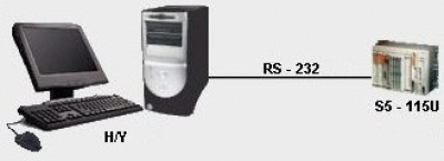 Lamia wastewater treatment plant